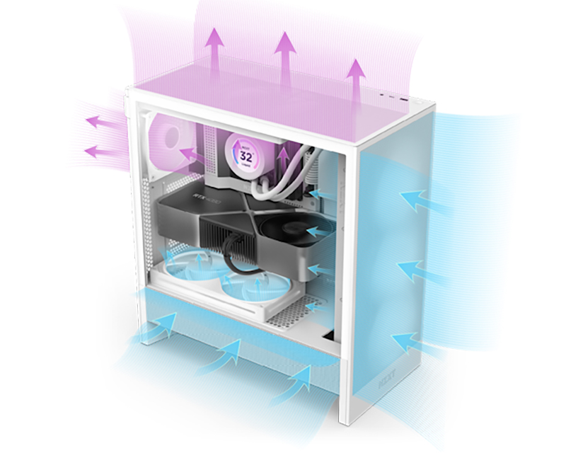 H5 Flow RGB Gaming kućište belo (CC-H52FW-R1)