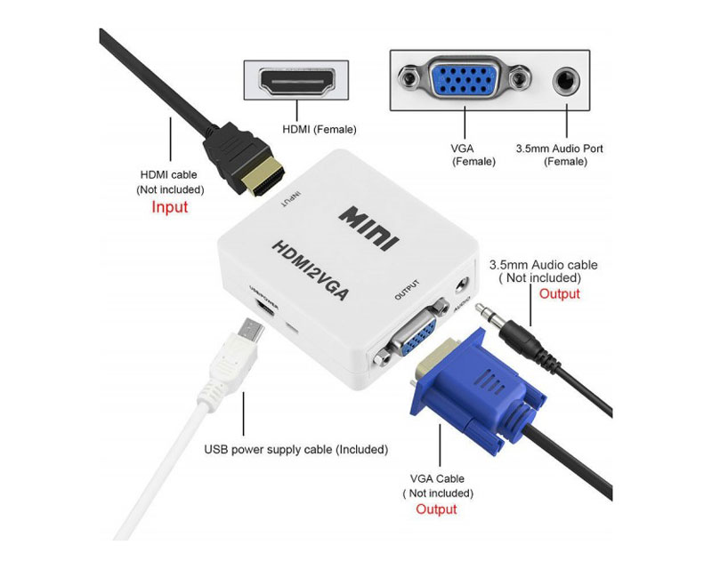 Konverter HDMI na VGA aktivni STAR