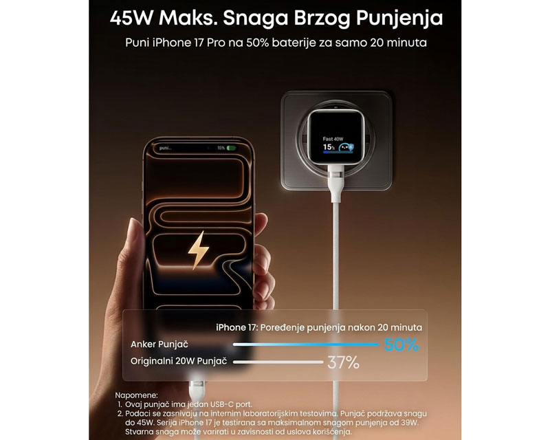 Nano 45W putni zidni punjač sa ekranom, USB-C port, narandžasti
