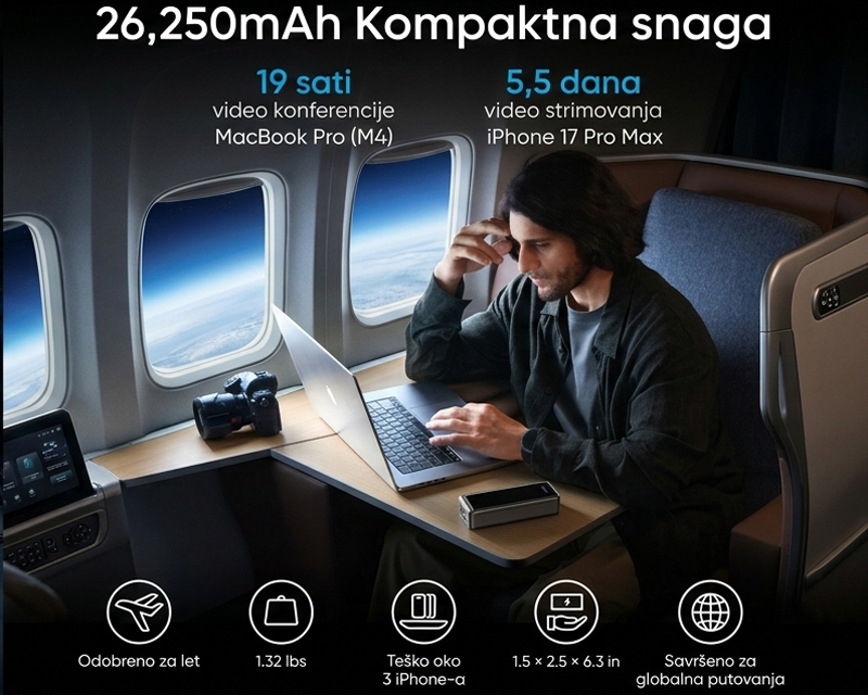 Prime 26250mAh, 300W, Power Bank za laptop crni