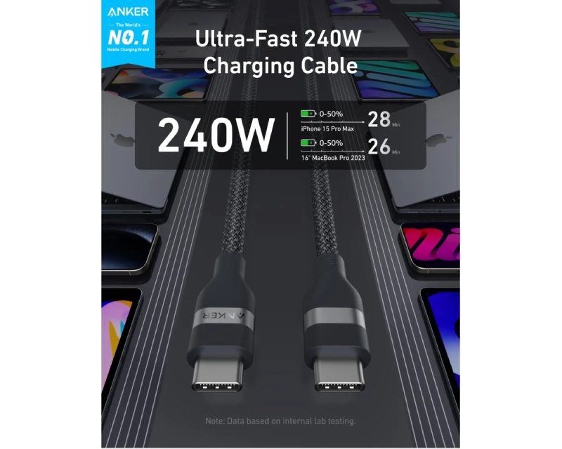 USB tip-C kabl M/M 1.8m, za Super brzo punjenje 240W/480Mbps, pleteni, crni