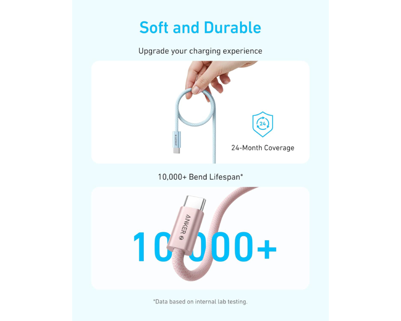 Zolo USB tip-C kabl M/M 1.8m, za Apple, super brzo punjenje 240W/480Mbps, pleteni, crni