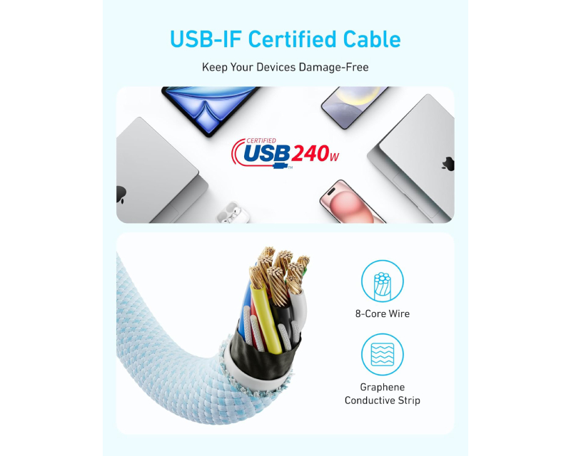 Zolo USB tip-C kabl M/M 1m, za Apple, super brzo punjenje 240W/480Mbps, pleteni, beli